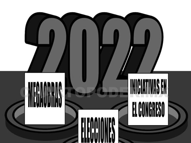 ¿Cómo pinta el 2022?